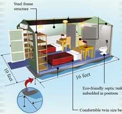 Amazon Fishing Fly-In Floating Cabins